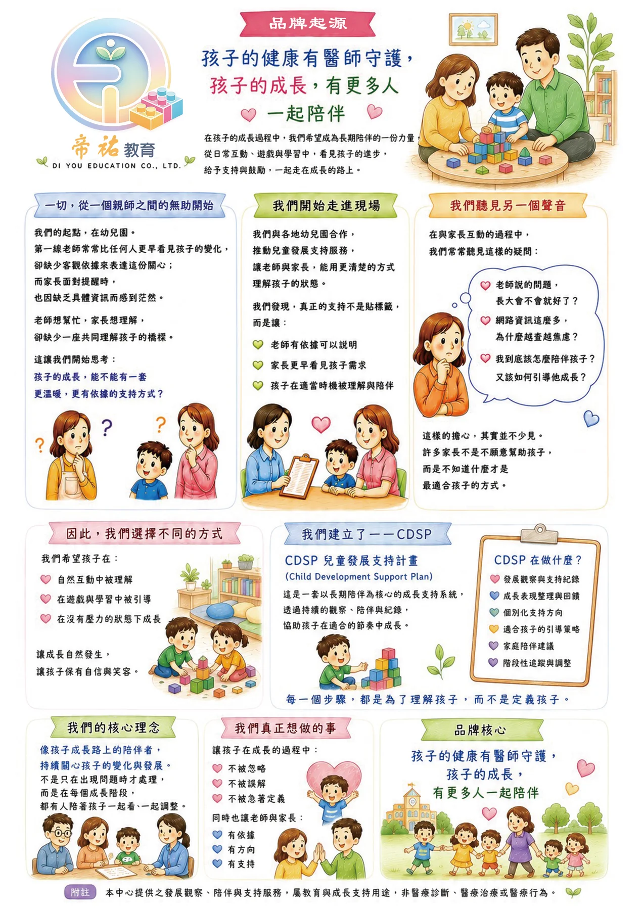 帝祐教育品牌起源與CDSP兒童發展支持計畫故事圖卡